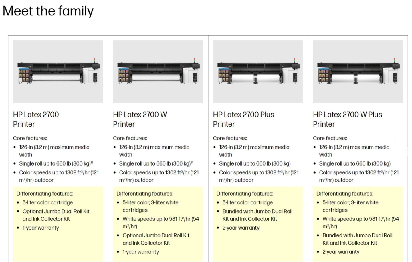 IT Supplies Blog HP Latex 2700 – Costs, Configurations, and Optional ...