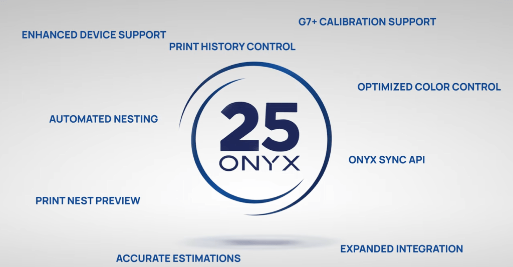 Print Smarter with ONYX 25 RIP Software